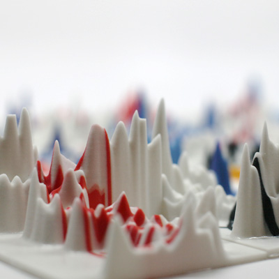 Financial Landscapes